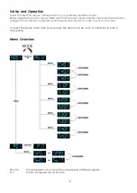 Preview for 8 page of SHOWTEC 50391 Product Manual