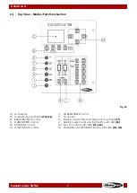 Preview for 10 page of SHOWTEC 50706 User Manual