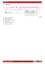 Предварительный просмотр 11 страницы SHOWTEC 50706 User Manual