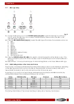 Предварительный просмотр 18 страницы SHOWTEC 50706 User Manual