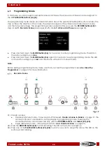 Предварительный просмотр 25 страницы SHOWTEC 50706 User Manual