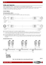 Preview for 8 page of SHOWTEC 50780 Manual