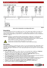 Предварительный просмотр 9 страницы SHOWTEC 50787 Manual