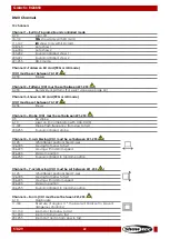 Preview for 23 page of SHOWTEC 51329 Manual