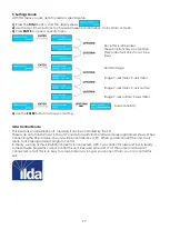 Предварительный просмотр 19 страницы SHOWTEC 51331 Manual