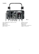 Preview for 10 page of SHOWTEC 51334 Product Manual