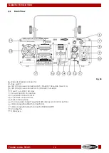 Preview for 13 page of SHOWTEC 51341 User Manual