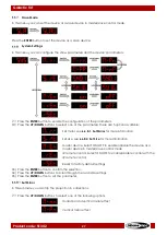 Preview for 28 page of SHOWTEC 51342 User Manual