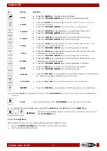 Preview for 32 page of SHOWTEC 51342 User Manual