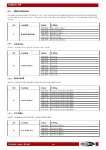 Preview for 39 page of SHOWTEC 51342 User Manual