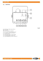 Предварительный просмотр 12 страницы SHOWTEC 61060 User Manual