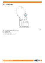 Предварительный просмотр 13 страницы SHOWTEC 61060 User Manual