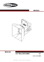 SHOWTEC ACT Flood 80 RGBW Manual preview