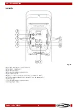 Preview for 9 page of SHOWTEC ACT Flood 80 RGBW Manual