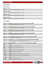 Preview for 23 page of SHOWTEC ACT Flood 80 RGBW Manual