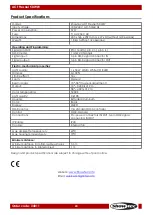 Preview for 25 page of SHOWTEC ACT Fresnel 50 WW Manual