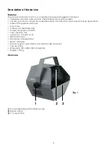 Preview for 8 page of SHOWTEC Atmos B120 User Manual