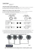 Preview for 10 page of SHOWTEC Atmos B120 User Manual