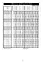 Preview for 12 page of SHOWTEC Atmos B120 User Manual