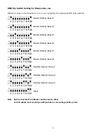 Preview for 10 page of SHOWTEC Aura 4 Product Manual