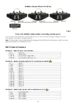 Preview for 15 page of SHOWTEC Calypso 43104 User Manual