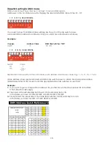 Preview for 17 page of SHOWTEC Calypso 43104 User Manual