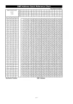 Preview for 18 page of SHOWTEC Calypso 43104 User Manual