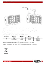 Preview for 6 page of SHOWTEC Cameleon Flood 15 Q4 Manual