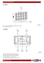 Preview for 9 page of SHOWTEC Cameleon Flood 15 Q4 Manual