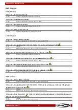 Preview for 20 page of SHOWTEC Cameleon Flood 15 Q4 Manual