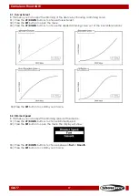 Предварительный просмотр 18 страницы SHOWTEC Cameleon Flood 6NW Manual