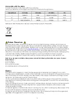 Preview for 7 page of SHOWTEC Cameleon Spot 18-3 Product Manual