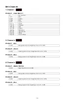 Preview for 16 page of SHOWTEC Cameleon Spot 18-3 Product Manual