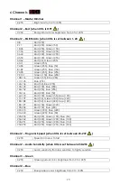 Preview for 17 page of SHOWTEC Cameleon Spot 18-3 Product Manual