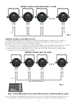 Preview for 11 page of SHOWTEC Cameleon Spot 18-4 Q4 User Manual