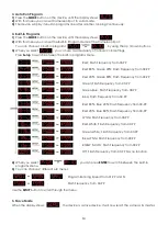 Preview for 16 page of SHOWTEC Cameleon Spot 18-4 Q4 User Manual