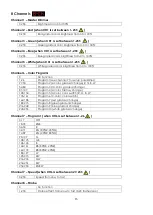 Preview for 18 page of SHOWTEC Cameleon Spot 18-4 Q4 User Manual