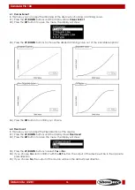 Preview for 17 page of SHOWTEC Candela Pix 100 Manual