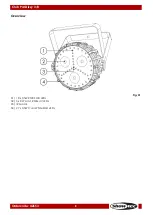 Preview for 9 page of SHOWTEC Club Par Dizzy 3/8 Manual