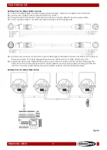 Preview for 12 page of SHOWTEC Club Par Dizzy 3/8 Manual