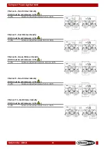 Предварительный просмотр 21 страницы SHOWTEC Compact Lightset MKII Manual