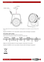 Предварительный просмотр 6 страницы SHOWTEC Compact Par 7/15 Q4 Manual