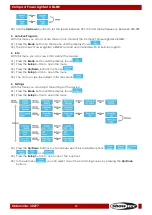 Предварительный просмотр 15 страницы SHOWTEC COMPACT POWER LIGHTSET 4 RGBW Manual