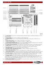 Предварительный просмотр 10 страницы SHOWTEC Creator 1024 pro Manual