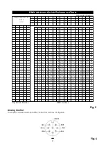 Preview for 11 page of SHOWTEC D-Pack 6 Classic Product Manual