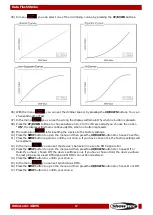 Preview for 18 page of SHOWTEC Data Flash Strobe Manual