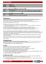 Preview for 21 page of SHOWTEC Data Flash Strobe Manual