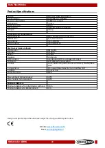 Preview for 23 page of SHOWTEC Data Flash Strobe Manual