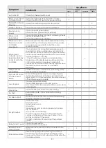 Preview for 13 page of SHOWTEC DB-1-8 User Manual