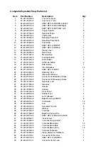 Предварительный просмотр 4 страницы SHOWTEC DDP-1220 Service Manual